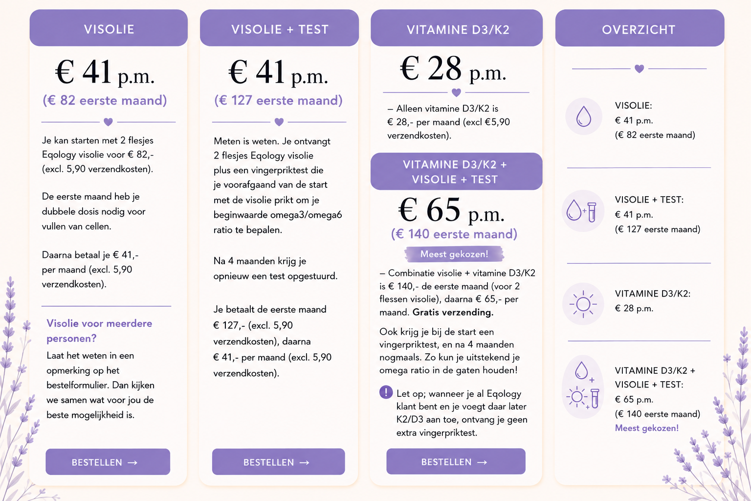 Omega 3 opties Eqology